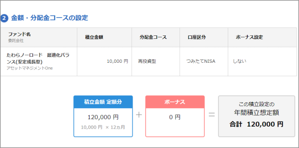 投資知識ゼロの人 つみたてnisaを始める ゲムぼく